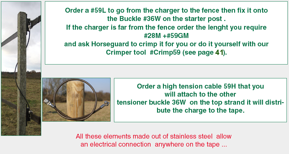 Order a #59L to go from the charger to the fence then fix it onto
the Buckle #36W on the starter post .
If the charger is far from the fence order the lenght you require
#28M +#59GM
and ask Horseguard to crimp it for you or do it yourself with our
Crimper tool #CRIMP59
Order a high tension cable 59H that you
will attach to the other
tensioner buckle #36W on the top strand it will distribute
the charge to the tape.
